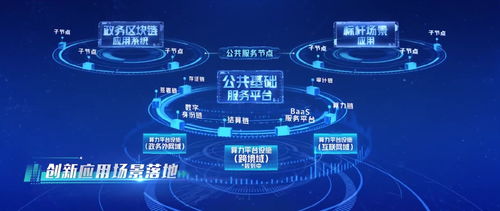創見市北丨區塊鏈與隱私計算 浦江數鏈護航城市數字化轉型的科技基石