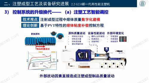 3D復印與智能模塑成型 技術、裝備及零售市場解析